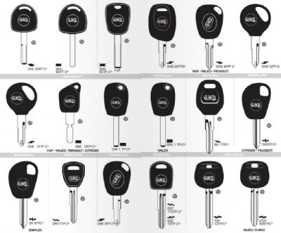 Silvan Oto Anahtarcı